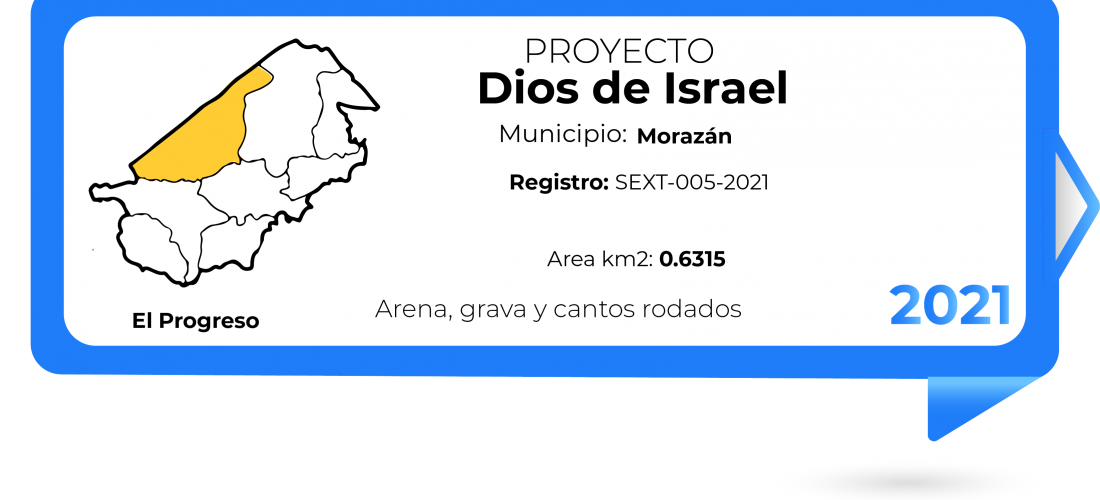 progreso